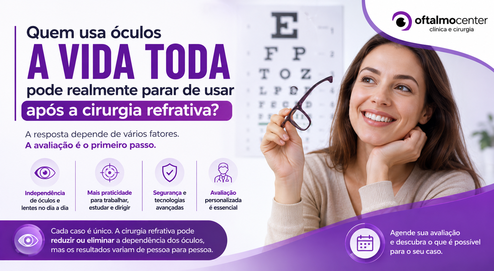 Quem usa óculos a vida toda pode realmente parar de usar após a cirurgia refrativa?